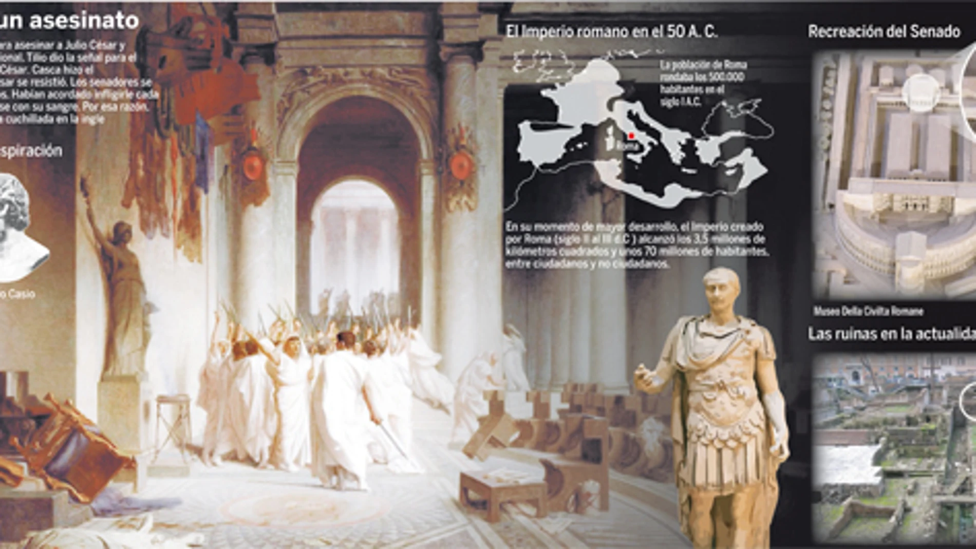 Julio César, tras el muro de la traición