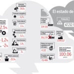 DESCARGUE EL GRÁFICO COMPLETO EN «CONTENIDOS RELACIONADOS»