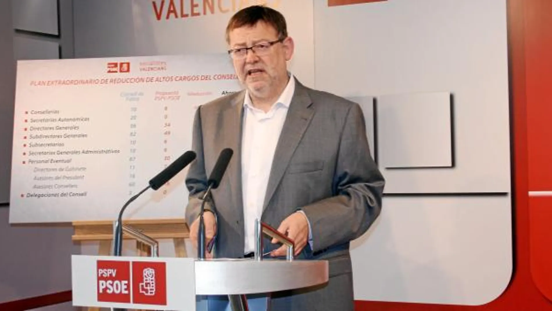 El PSPV plantea echar a 147 cargos del Consell para ahorrar nueve millones