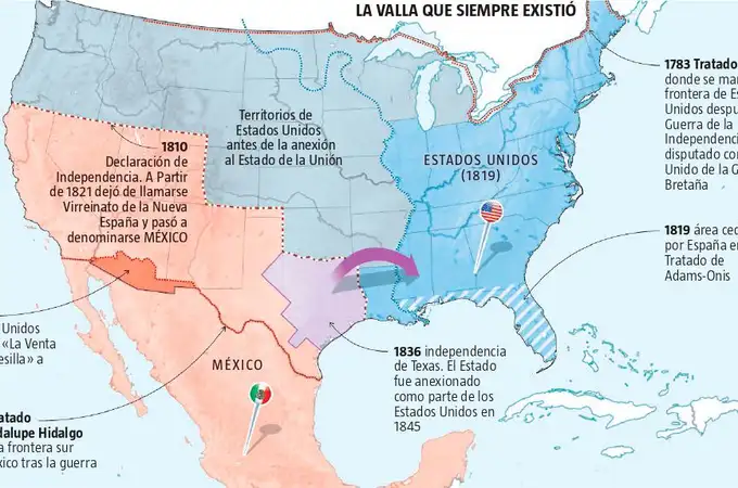Cuando Estados Unidos se comió a México
