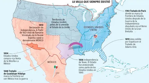 Cuando Estados Unidos se comió a México