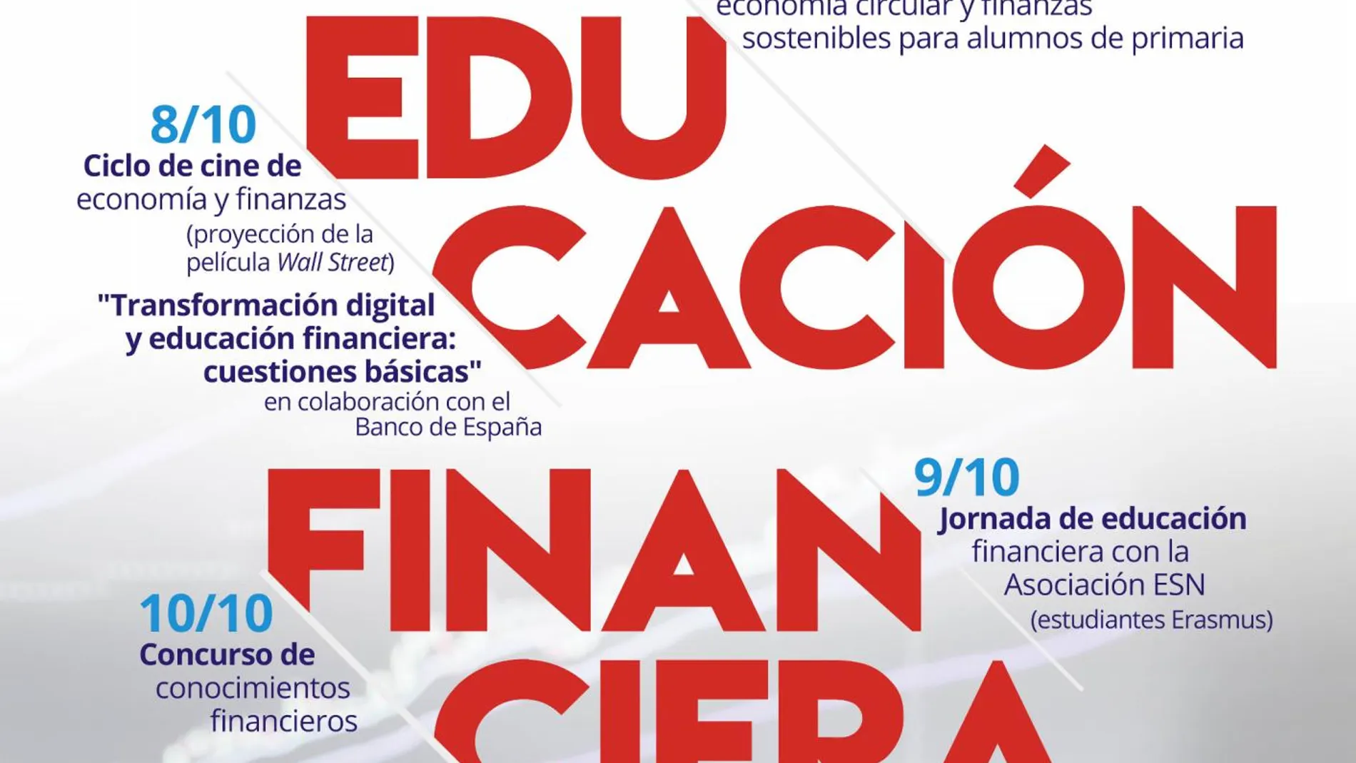 Programación de "La Semana de la Educación Financiera"de Unicaja / La Razón