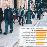 Joan Ribó quita la dedicación exclusiva a ocho concejales de la oposición