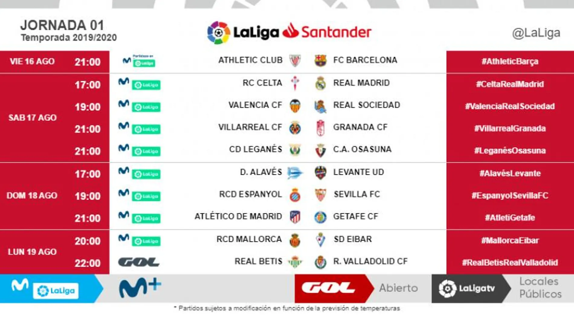 Ya se conocen los horarios de la primera jornada de la Liga 2019-2020