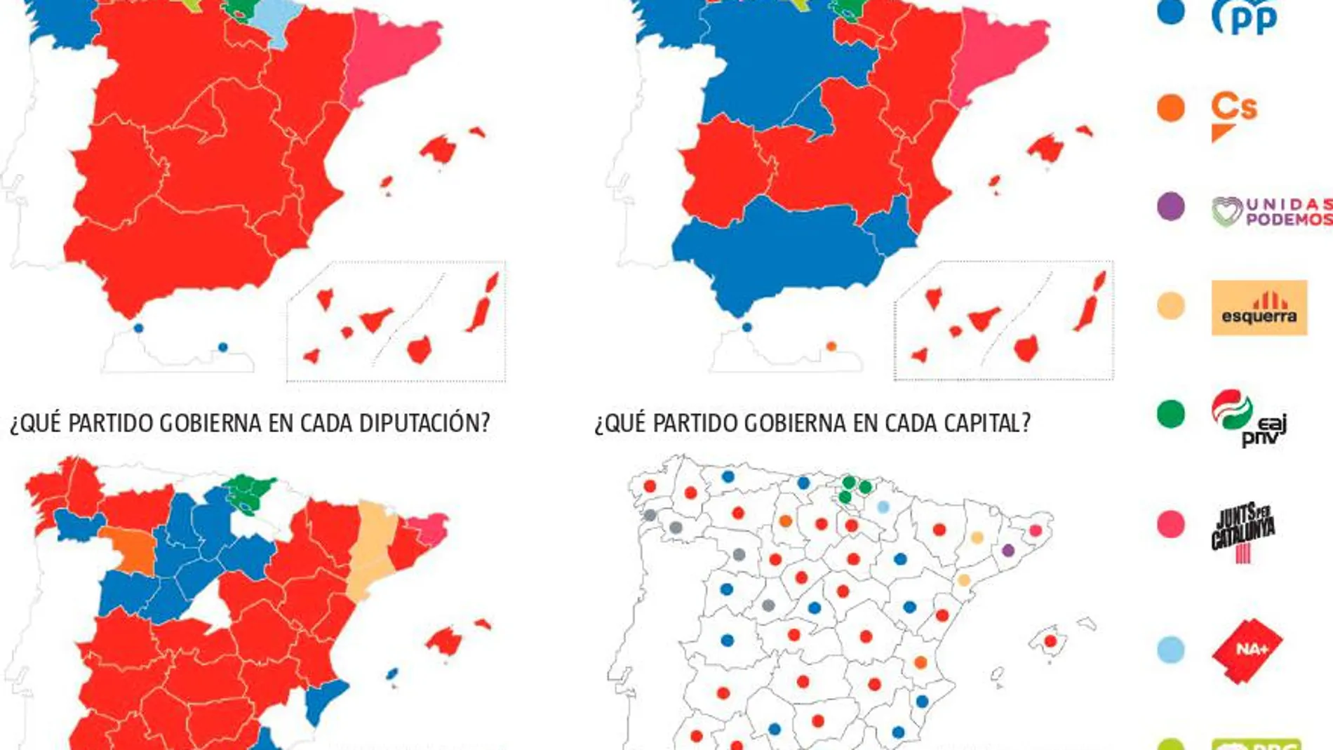 Casado completa su puzle: el PP gobierna a 21 millones de españoles