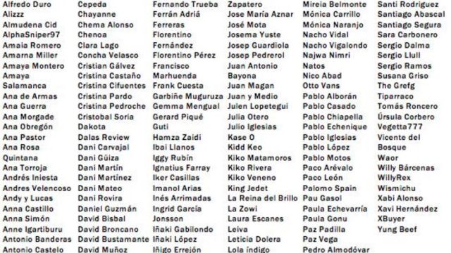 Lista de los 314 nombres originales