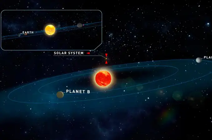 “Teegarden b es el exoplaneta más similar a la Tierra hallado hasta ahora”