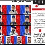 Publicación de la imagen de los trece militares muertos