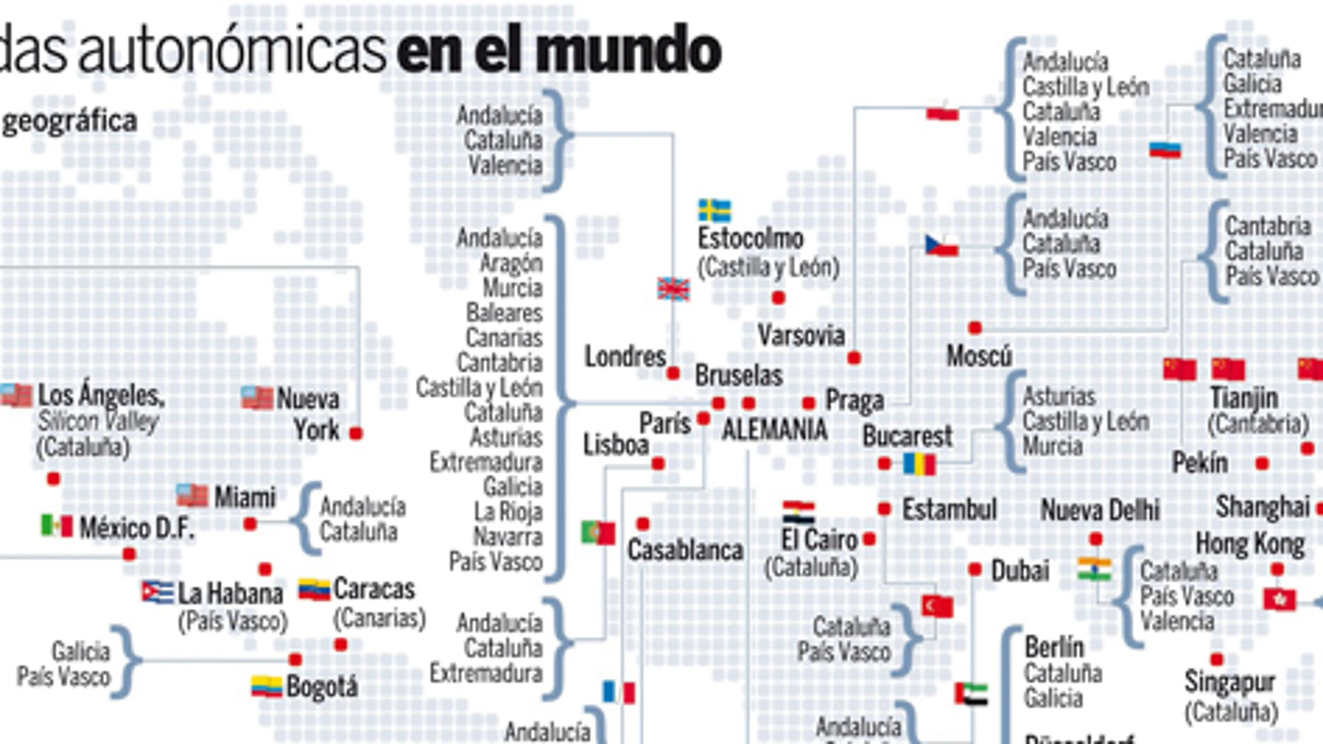 Valencia cierra sus «embajadas» en el exterior y las integra en la red estatal