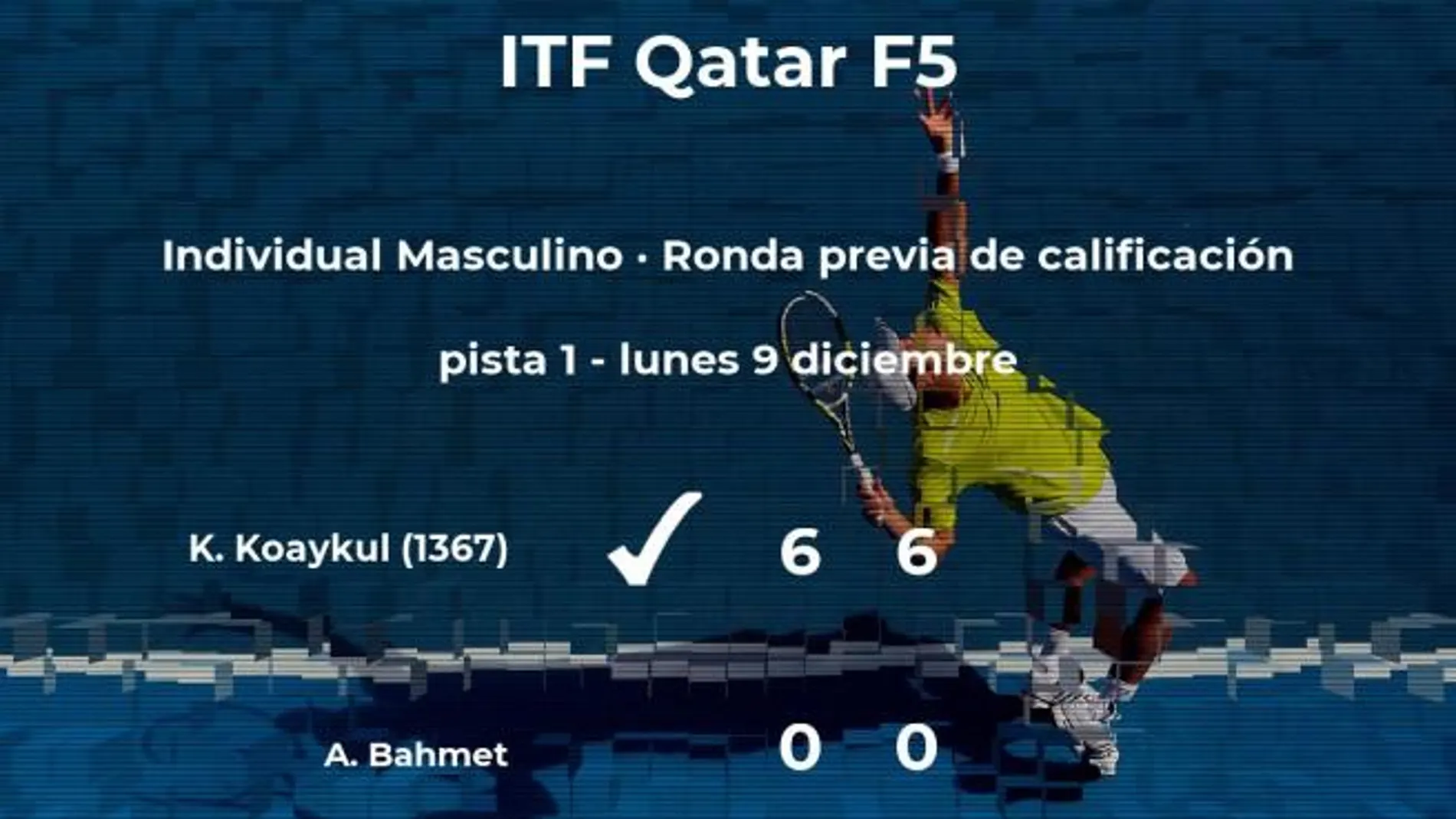Este fue el resultado del Koaykul-Bahmet, el segundo no ganó un punto