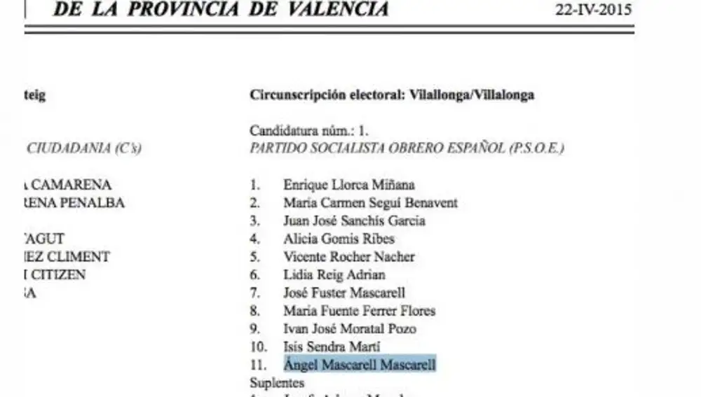 Imagen del Boletín Oficial de la Provincia de Valencia en el que aparece en la lista que el PSOE-PSPV presenta en Villalonga