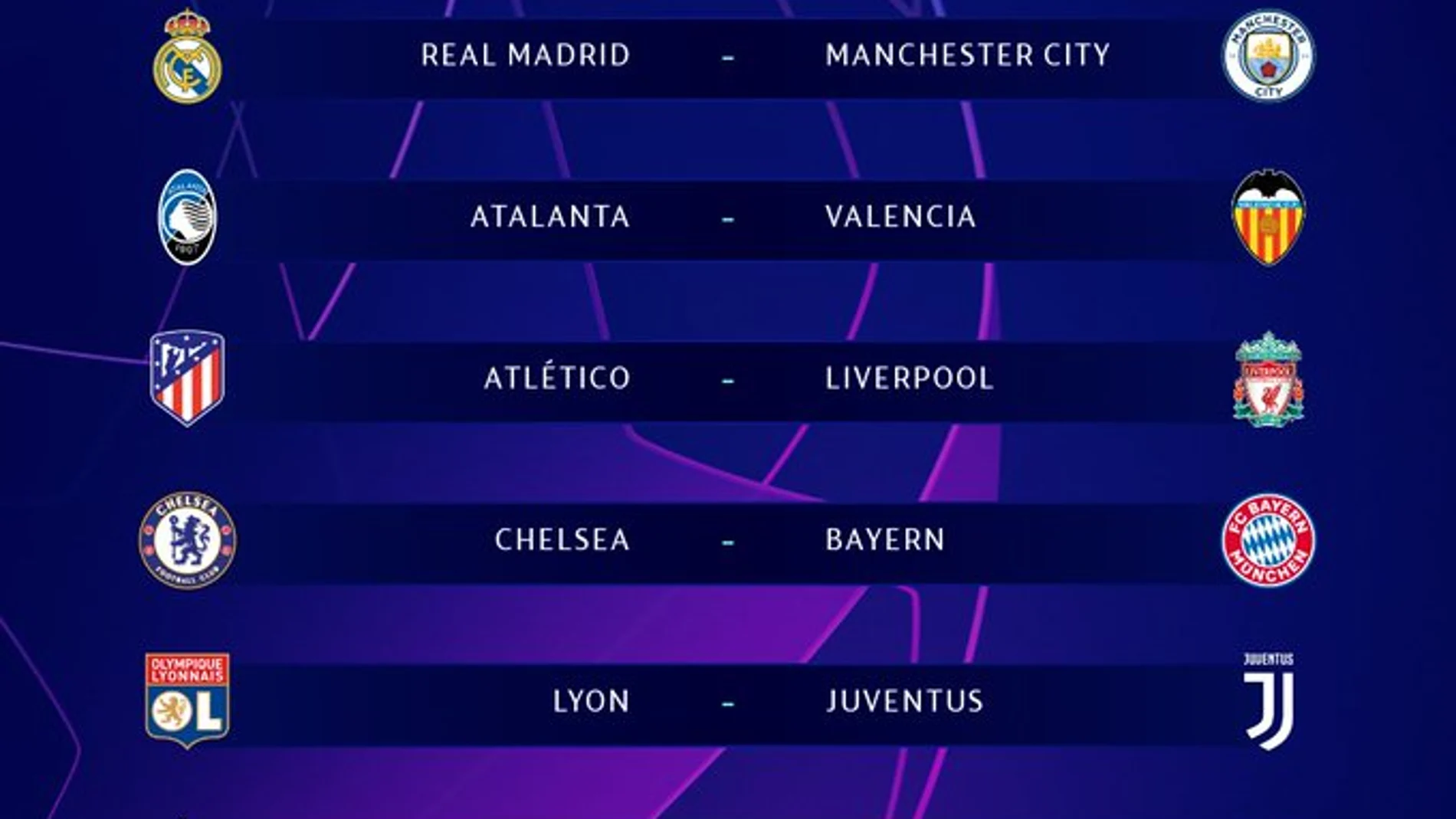 Sorteo CHampions League