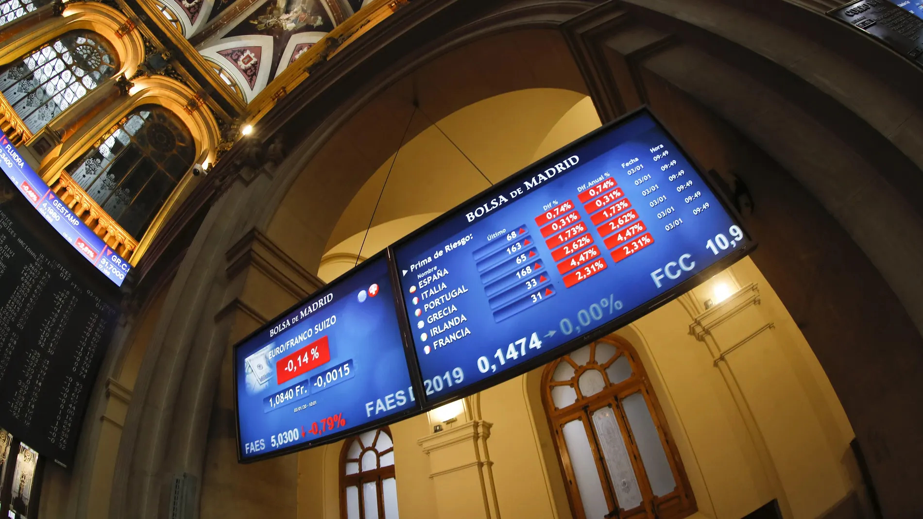 La Bolsa española cae el 0,53 % tras el ataque de EE.UU. a Bagdad