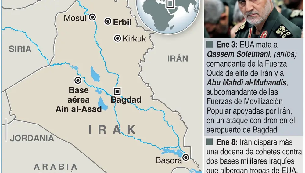 Irán dispara misiles contra bases de Estados Unidos en Irak
