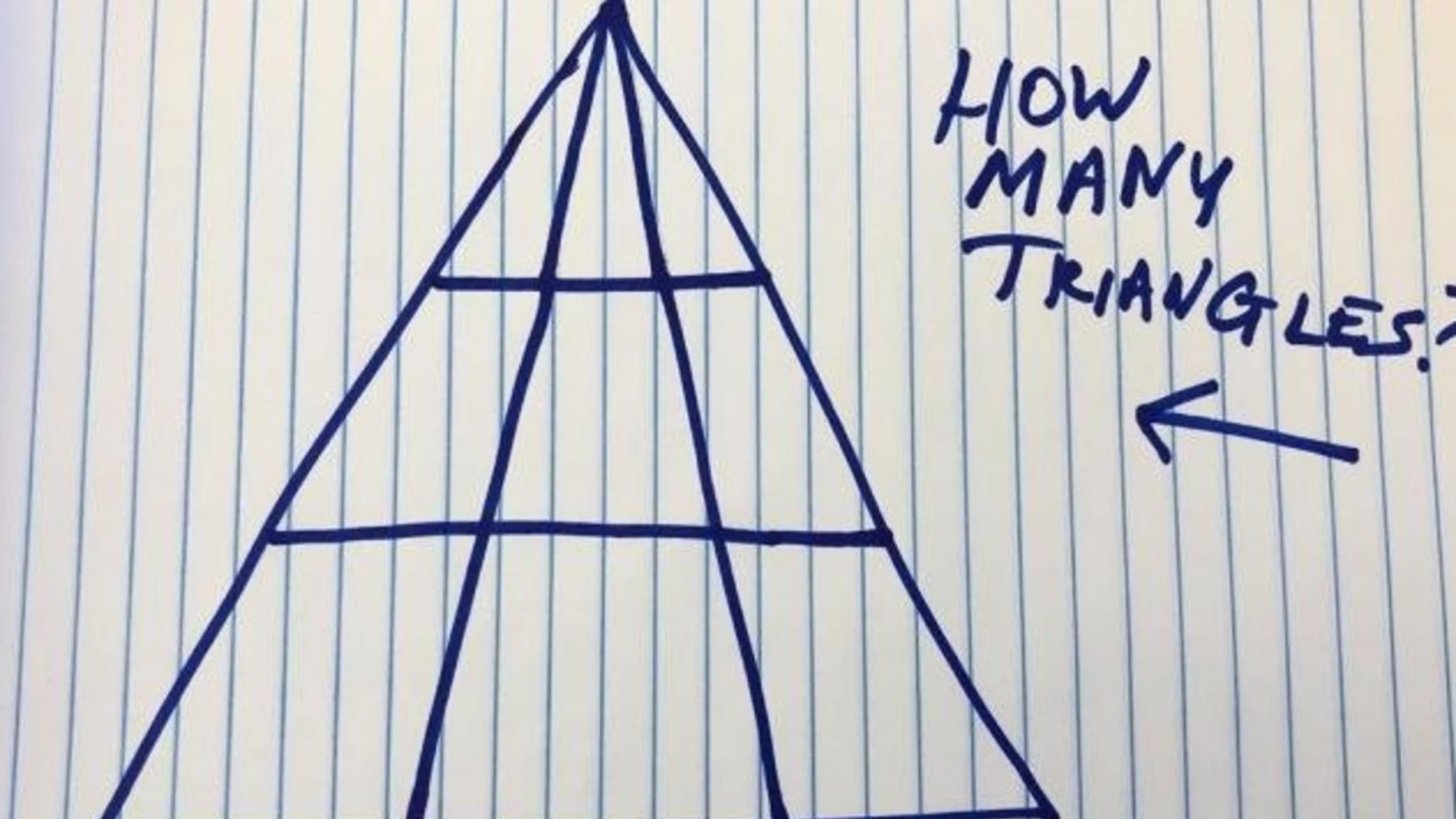 Reto viral triángulos