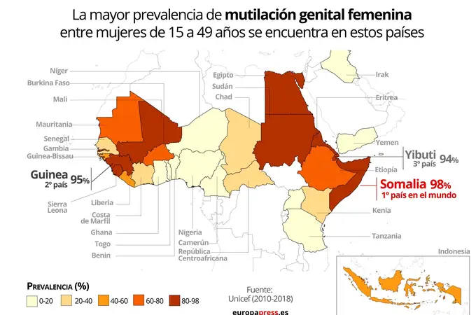 La mutilación genital femenina, una realidad en España