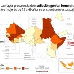 Mutilación genital femenina por paísesEPDATA06/02/2020