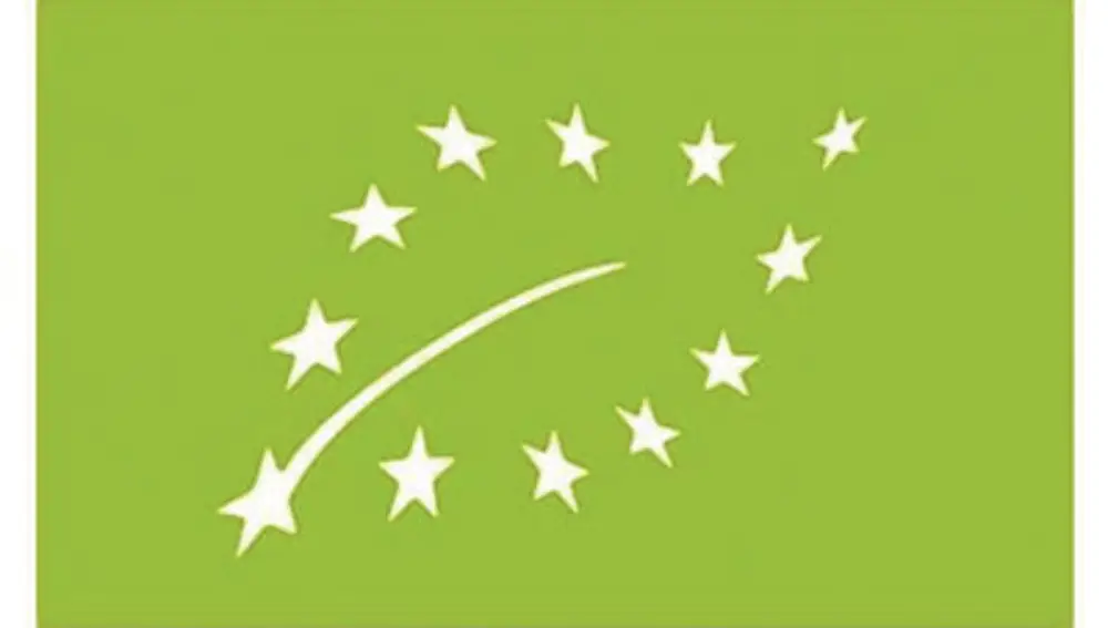 Eurohoja/ Fuente: OCU