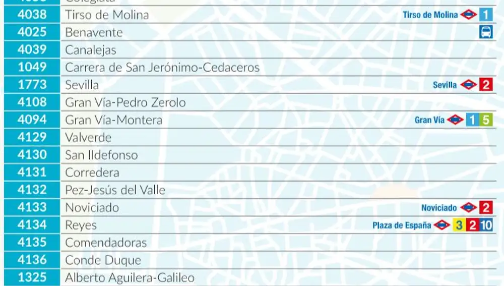 Linea 002 EMT cero emisiones