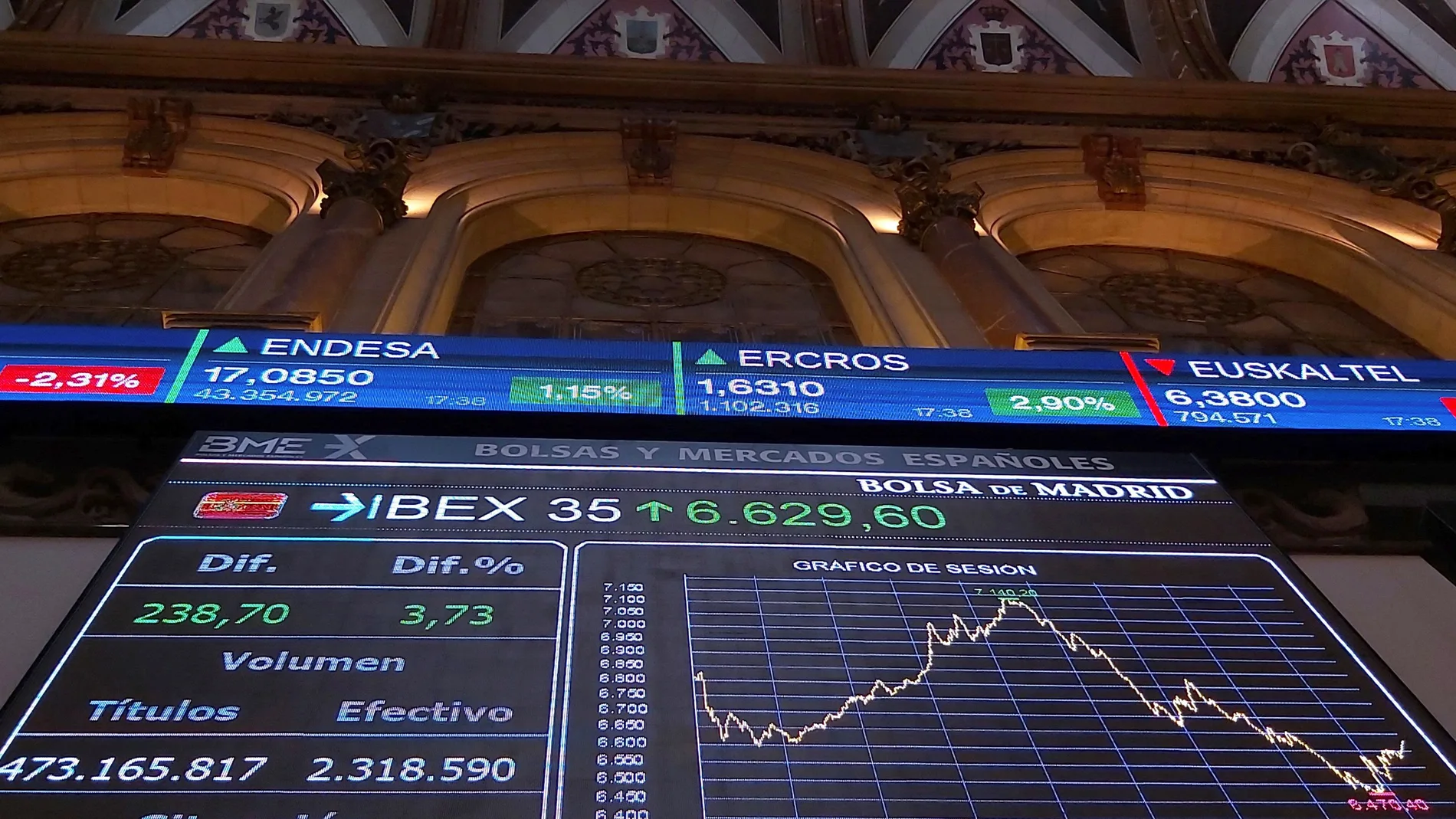 La Bolsa española cierra la segunda peor semana de su historia