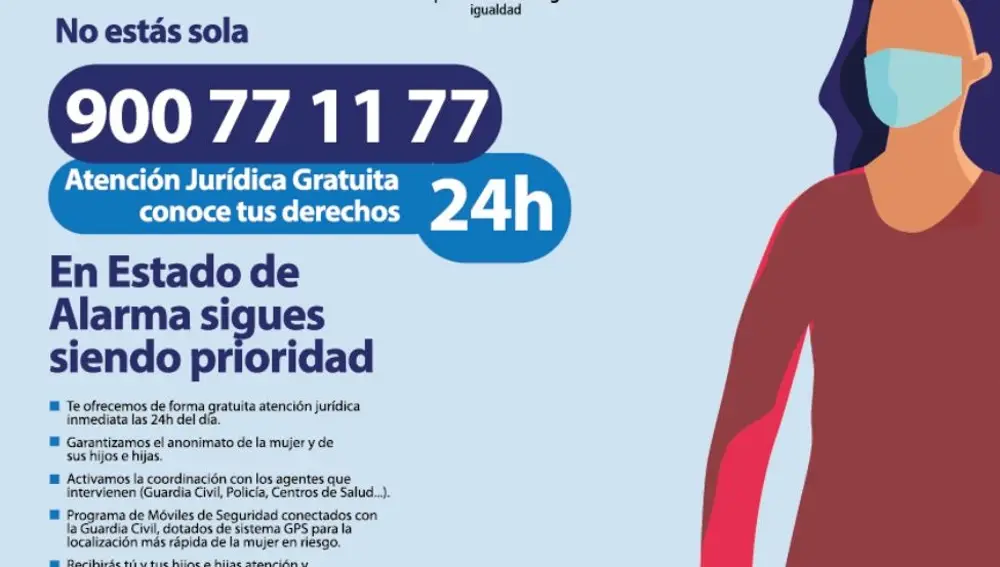 Campaña de la Diputación de Málaga y el Colegio de Farmacéuticos de Málaga para reforzar la lucha contra la violencia de género