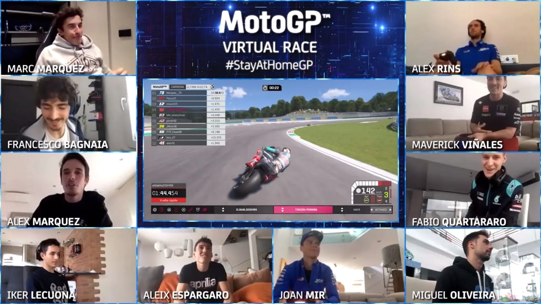 MotoGP Virtual Race