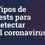 Los tres tipos de tests para detectar el coronavirus