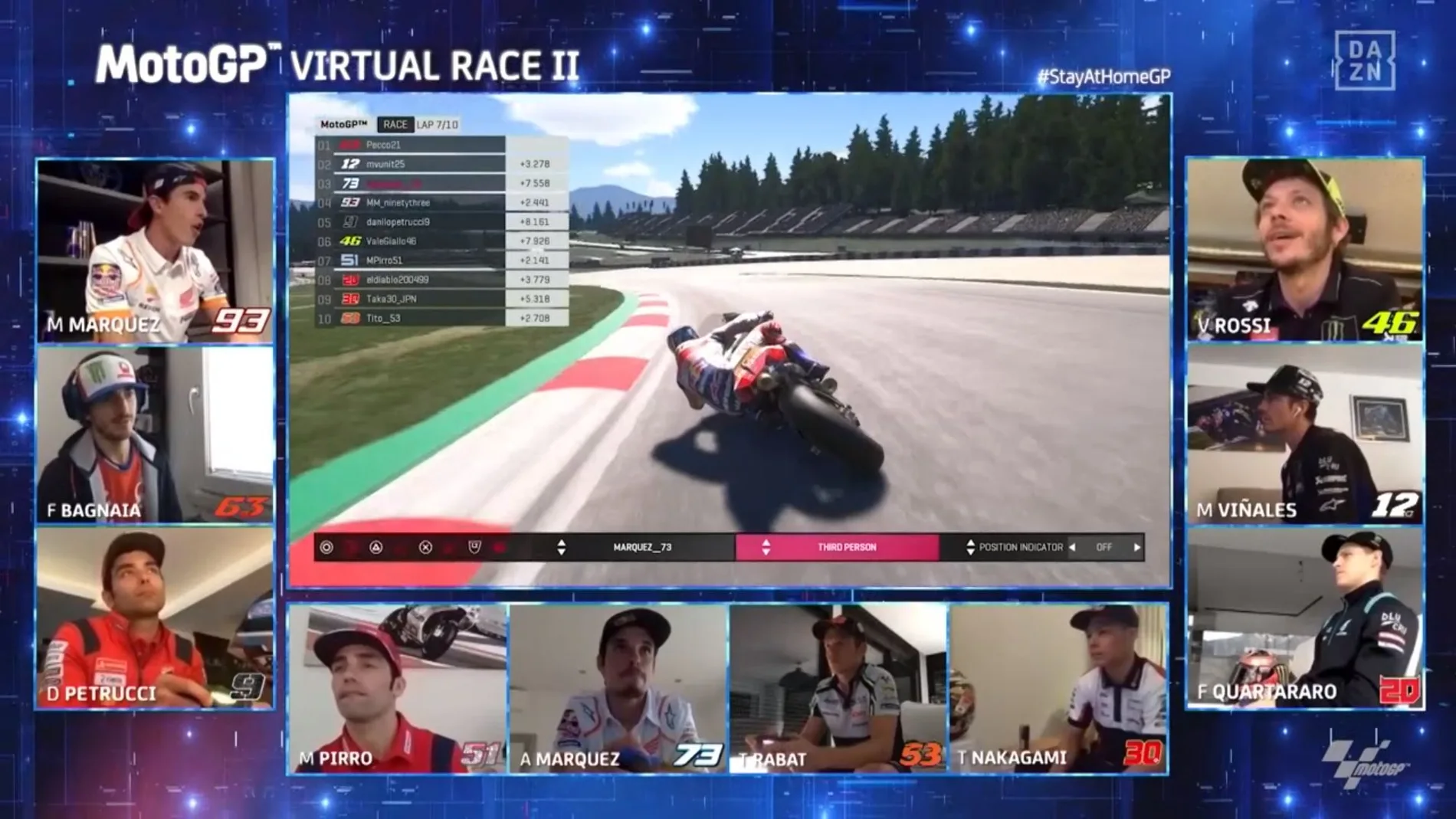 MotoGP Virtual Race II