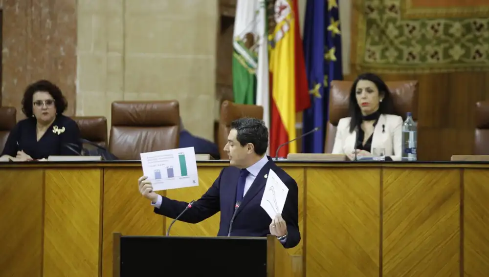 Juanma Moreno, en la tribuna