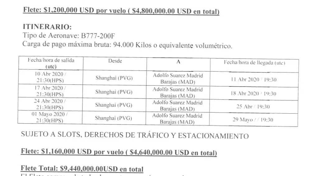 Extracto de uno de los contratos firmados por el Ingesa para la prestación de un servicio de vuelos chárter para traer material sanitario desde China