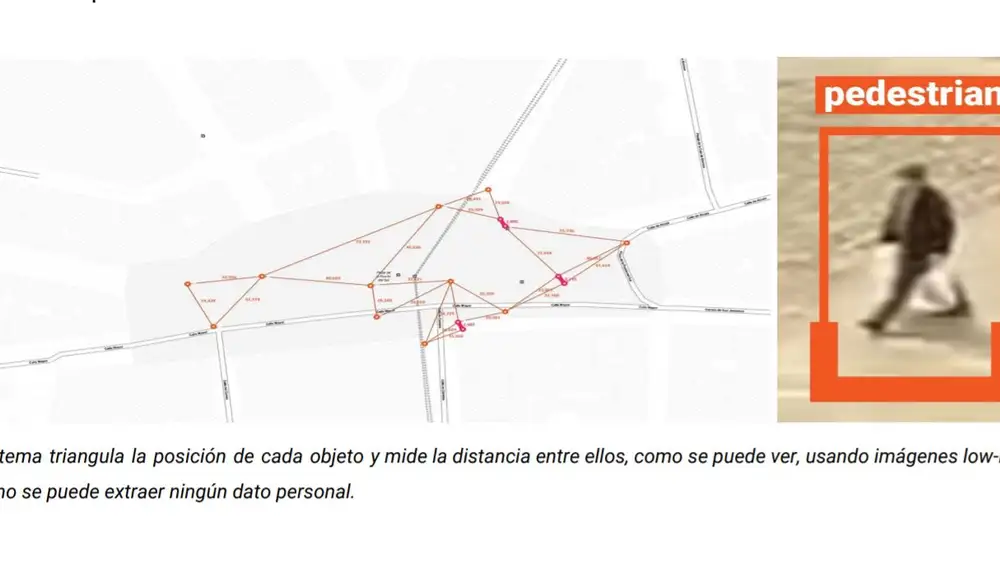 Estudio movilidad estado de alarma Madrid