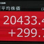 Información del índice Nikkei