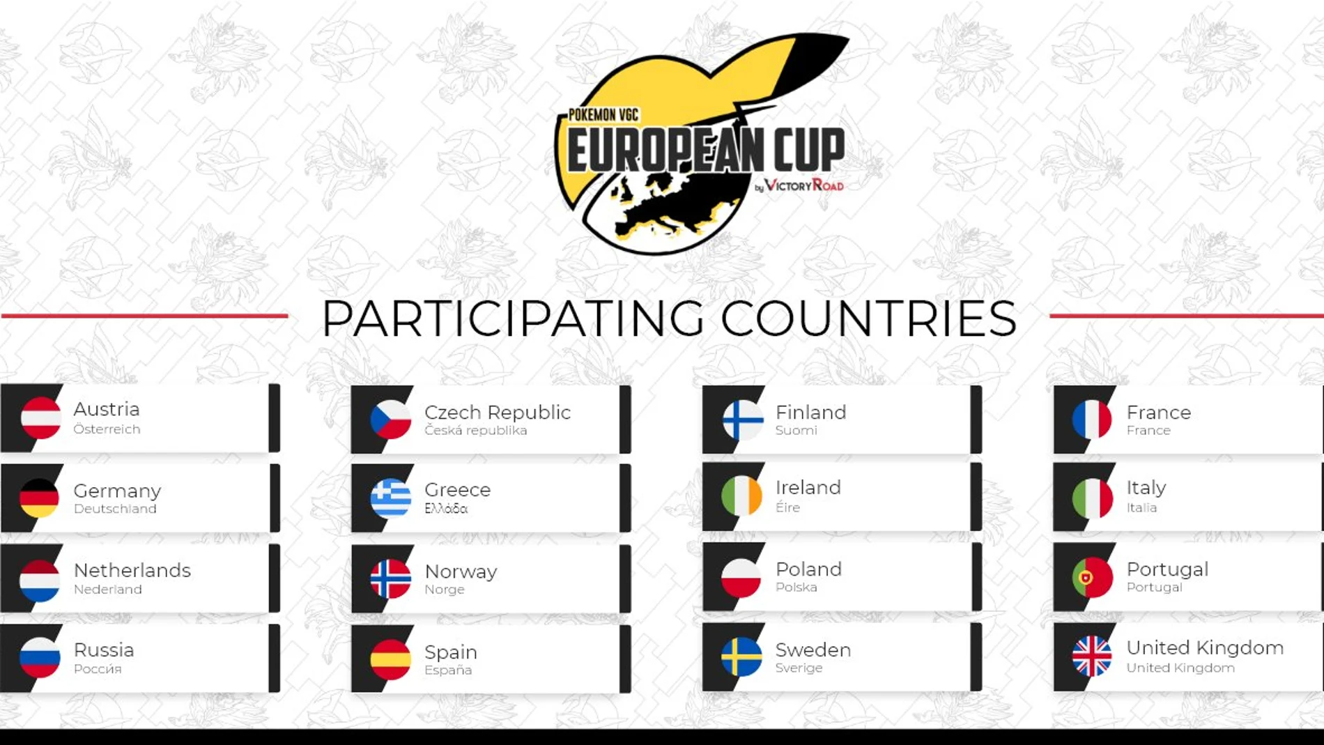 Pokémon VGC European Cup