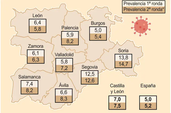 Confirmado: Soria es la provincia más afectada por el coronavirus de toda España