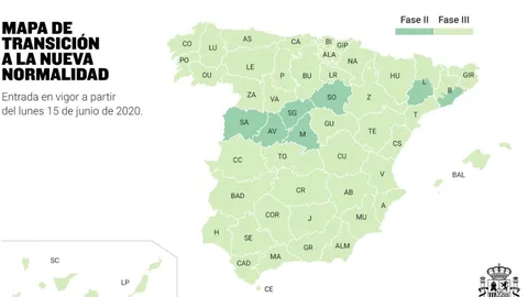 Mapa de transición de la nueva normalidad
