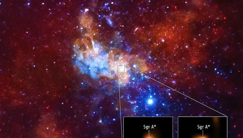 SGR 1745-2900: Magnetar cercano a un agujero negro supermasivo (Observatorio de rayos X Chandra, NASA)