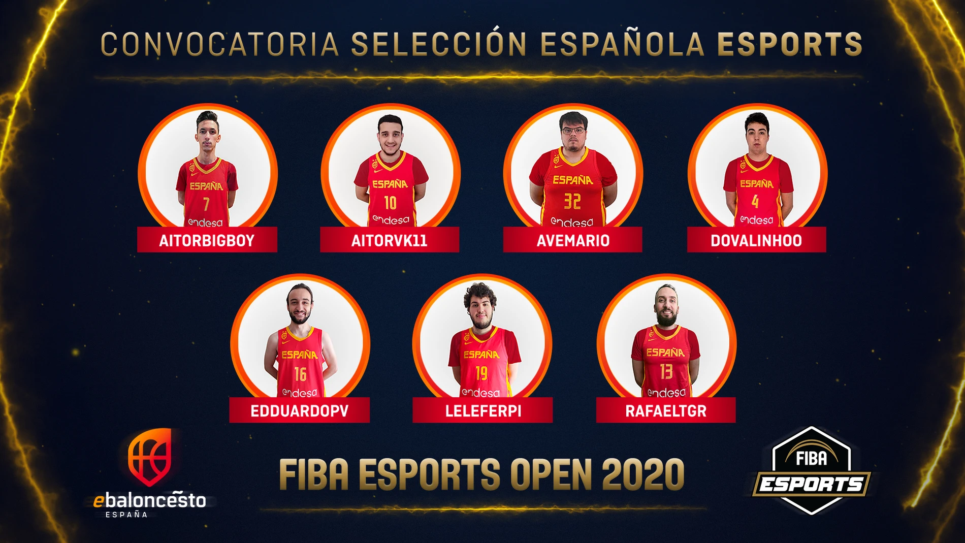 Jugadores convocados para la FIBA Esports Open 2020