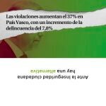 Modelos de sobres de VOX en los que envía su propaganda electoral en el País Vasco para los comicios del 12 de julio. VOX30/06/2020