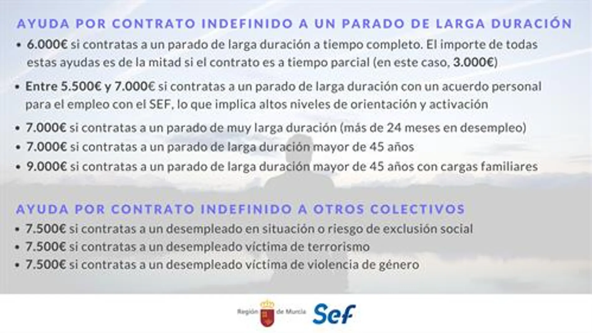 Estas subvenciones tienen una dotación de 1.568.000 euros en total