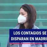 Los Contagios Se Disparan En Madrid