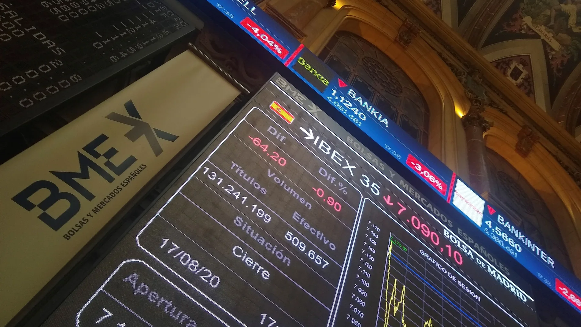 La bolsa española cae un 0,9 % lastrada por las empresas turísticas
