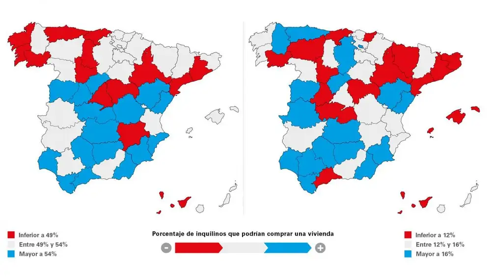 El 87% de los inquilinos, condenados a vivir de alquiler