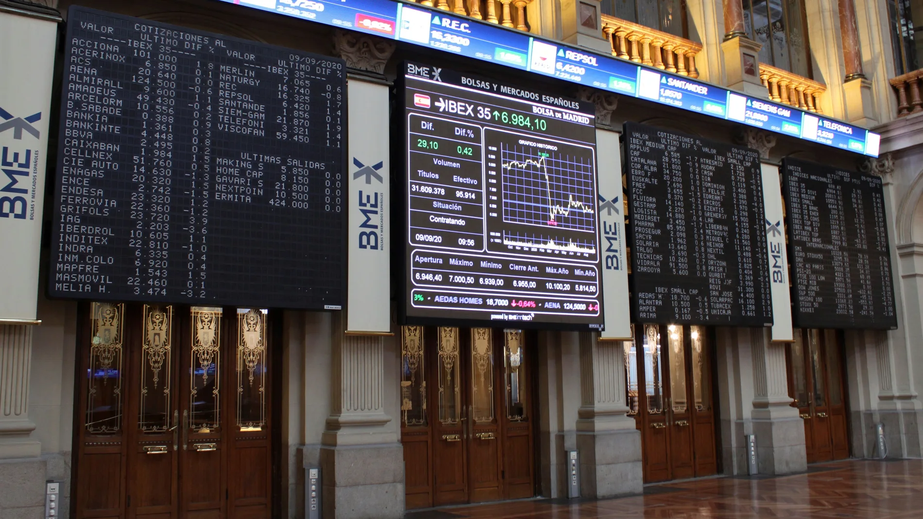 La bolsa española sube el 0,28 % tras la apertura y se acerca a 7.000 puntos