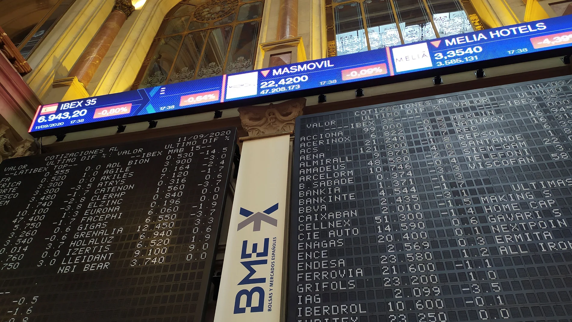 Bolsa española cae el 0,8 % por la banca y sigue por debajo de 7.000 puntos
