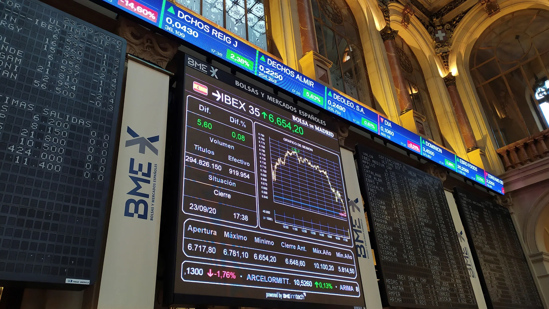 Pantallas que muestran la evolución del IBEX 35 en Madrid