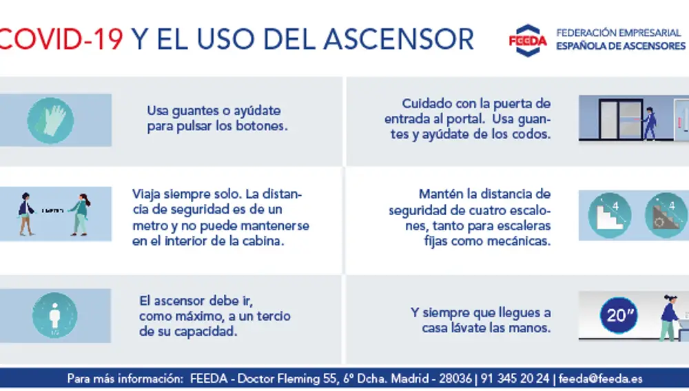 La Federación Empresarial Española de Ascensores (FEEDA) lleva más de 40 años defendiendo los intereses del Sector de la Elevación.