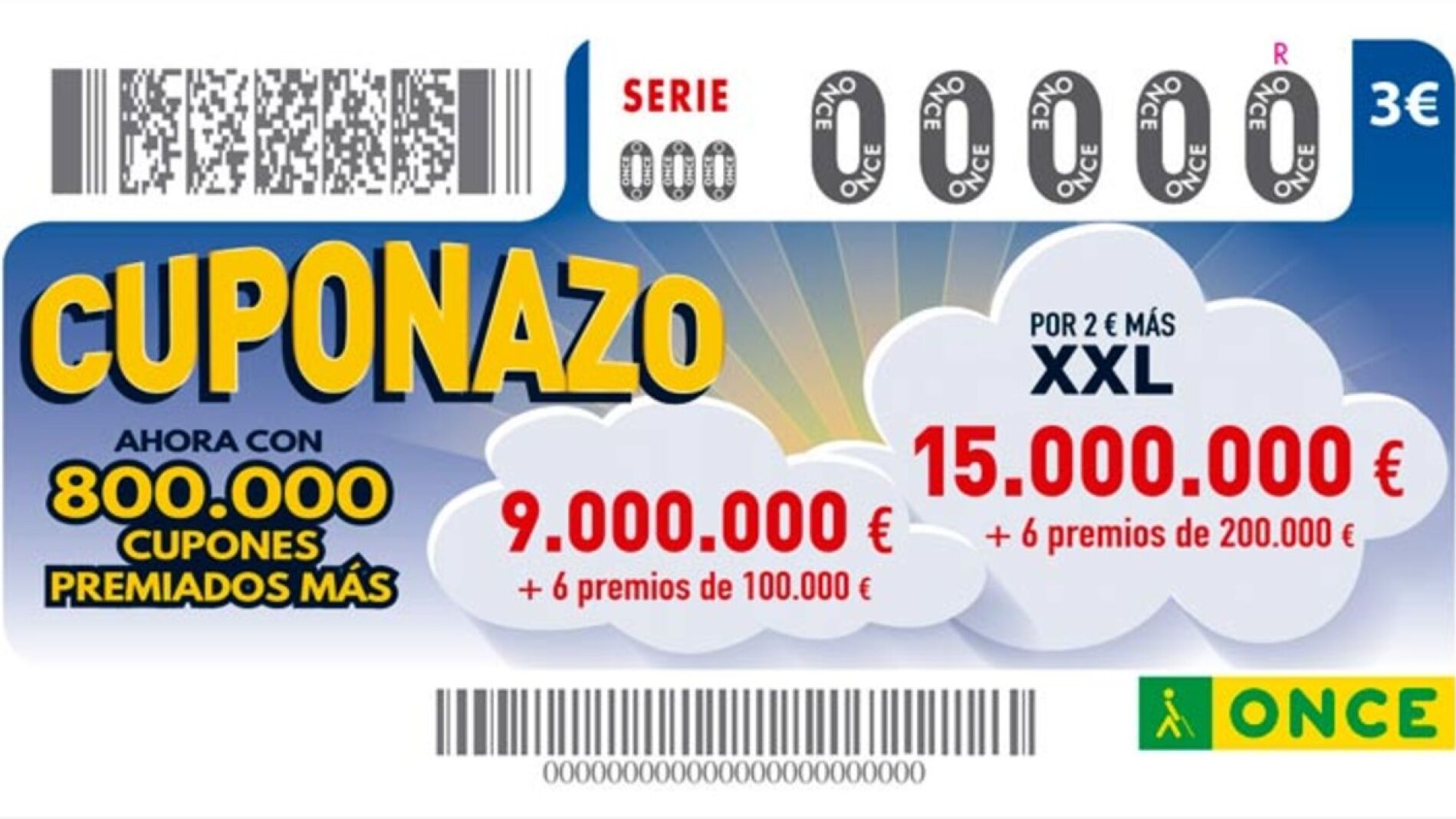 Cuponazo De La ONCE: Comprueba El Resultado Del Sorteo De Hoy Viernes ...