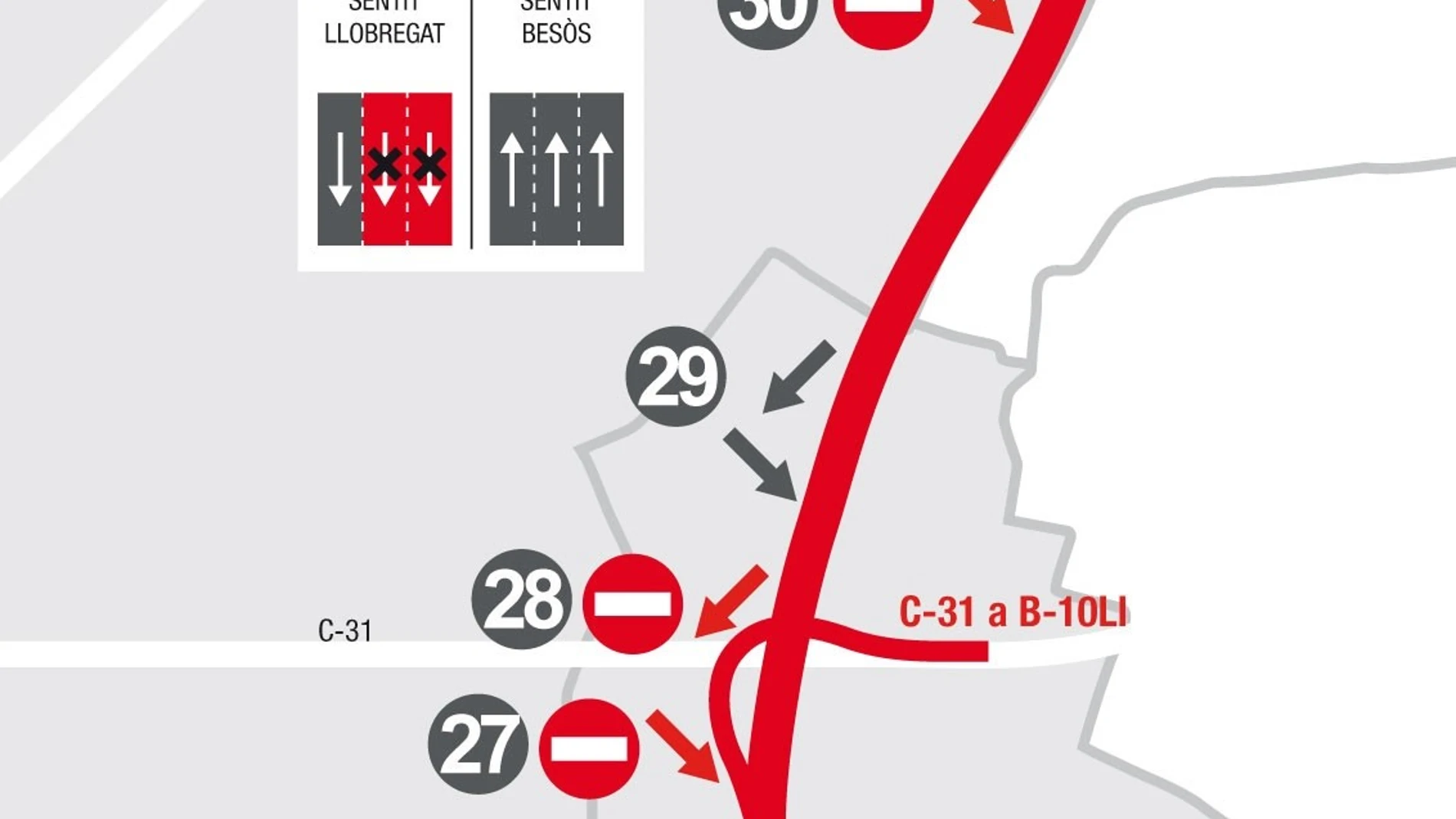 La Ronda Litoral de Barcelona sufrirá cortes por obras en el asfalto este fin de semana. ÀREA METROPOLITANA DE BARCELONA