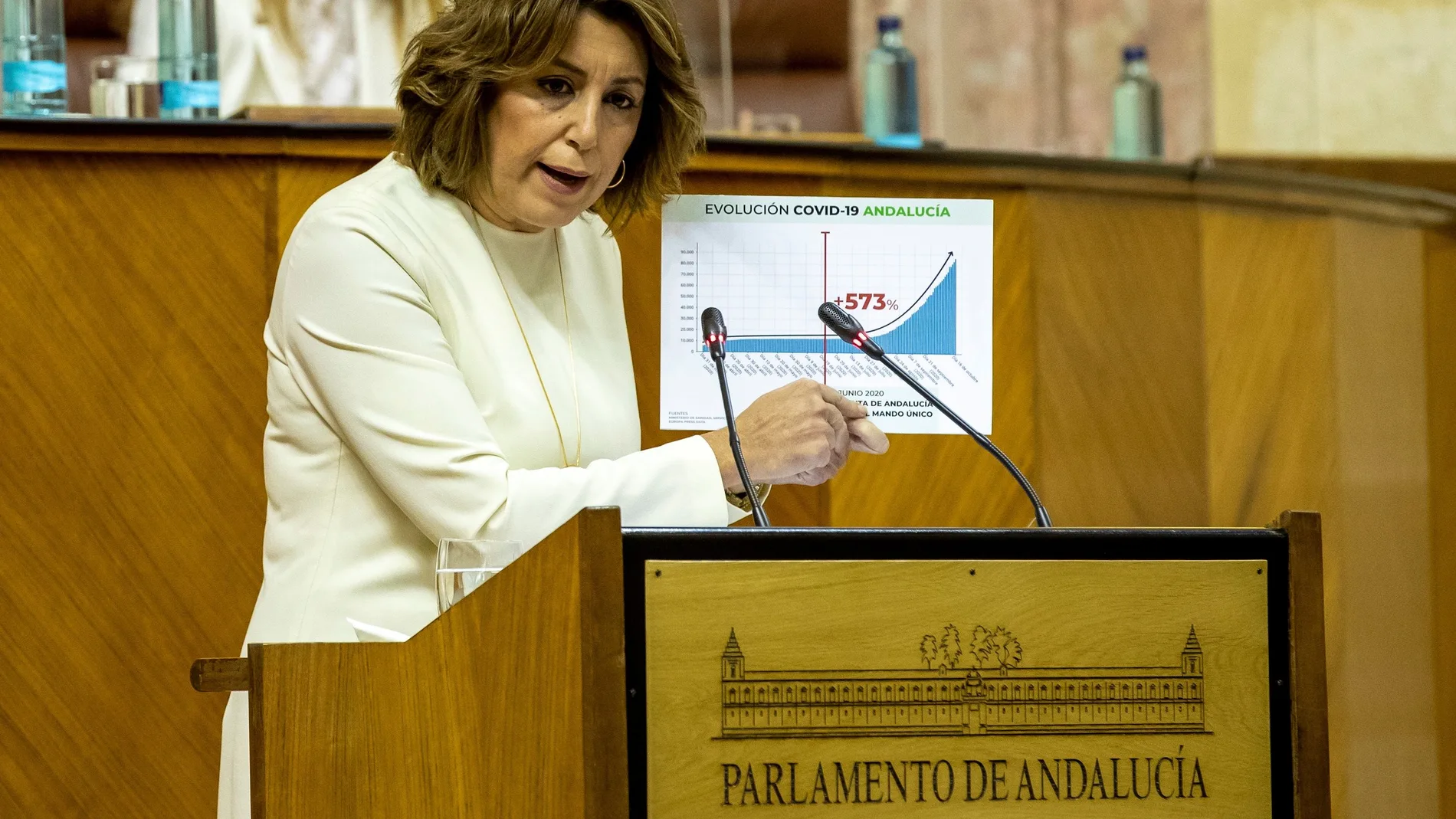La secretaria general del PSOE-A, Susana Díaz, en el Debate sobre el Estado de la Comunidad