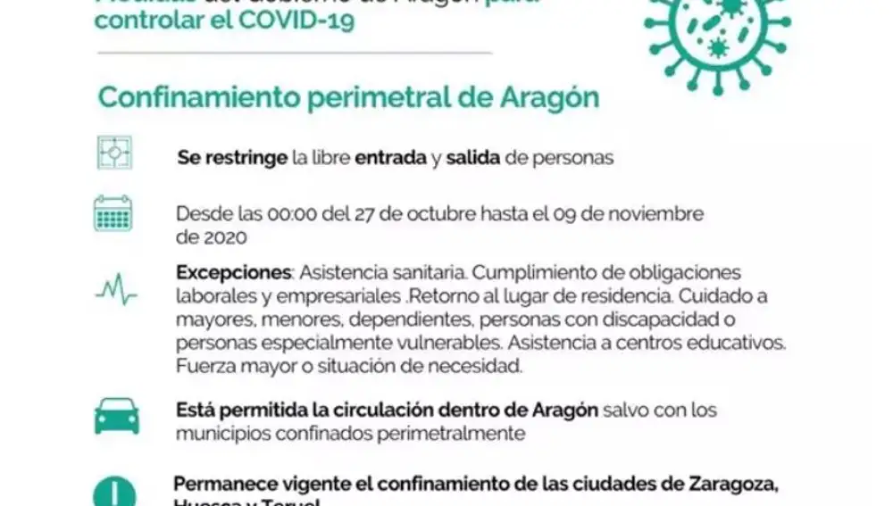 Medidas del Gobierno de Aragón para controlar la Covid-19
